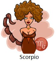 Cartoon Illustration of Horoscope Zodiac Signs with Beautiful Women